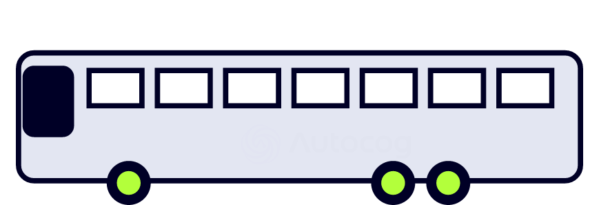 Silhueta da classe DNIT 3CB, ônibus trucado, 3 eixos, vista lateral