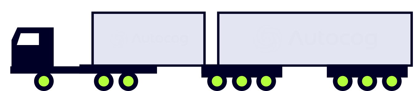 Silhueta da classe DNIT 3M6, bitrem de nove eixos (caminhão trator trucado + dois semirreboques tridem, AET), 9 eixos, vista lateral