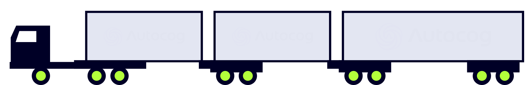 Silhueta da classe DNIT 3R6, tritrem (caminhão trator trucado + três semirreboques), 9 eixos, vista lateral