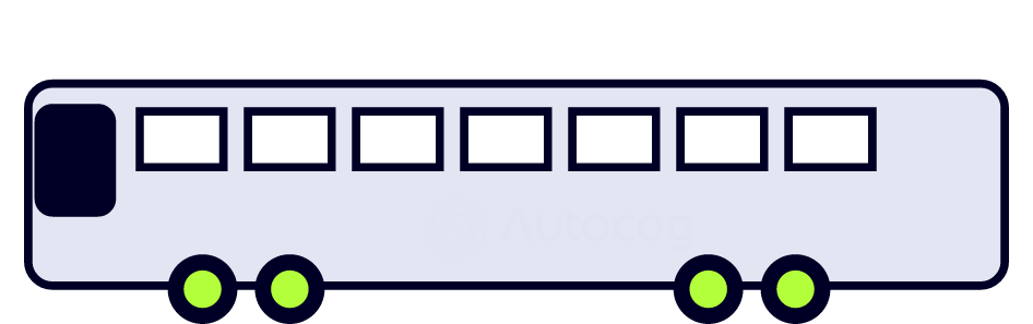Silhueta da classe DNIT 4CB, ônibus duplo direcional trucado, 4 eixos, vista lateral